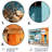 Traditional Nautical & Beach Wall Decor on Metal