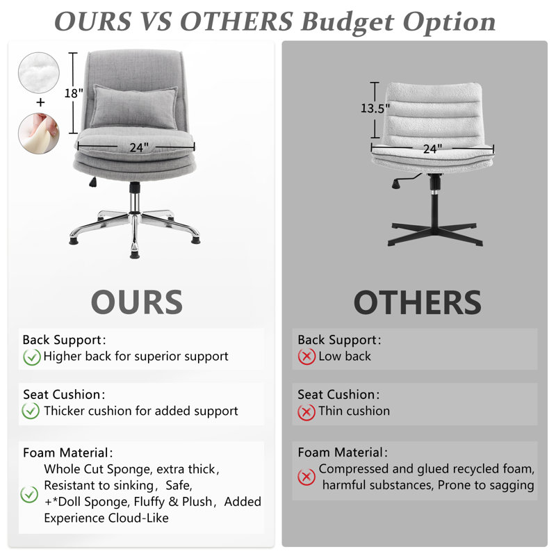 Upholstered Armless Task Office Chair without Wheels, Light Gray 