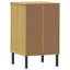 40cm W Bedside Table-691872873