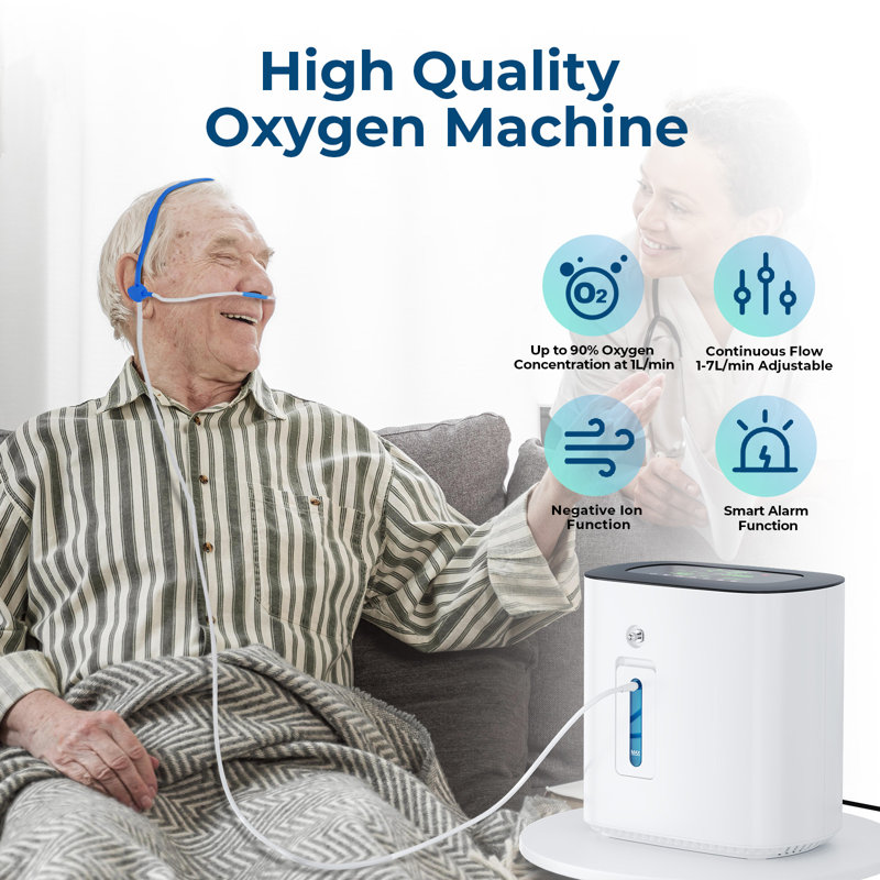 93% Oxygen Generator 1-7L Adjustable Para Home Use,Intelligent Design Dual modos oxygen/Nebulizer therapy