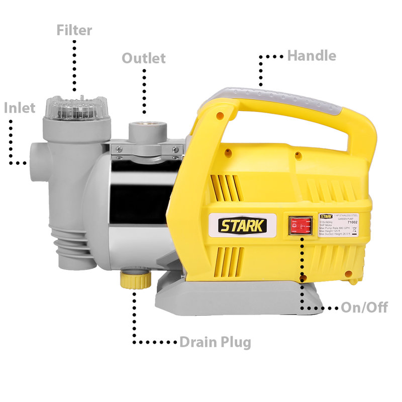 Pompe portative 1HP Stark USA 1HP, 880 GPH 115V, pour arrosage, jardin, pelouse