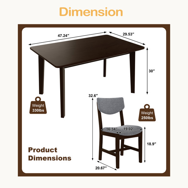 Dimensions du produit