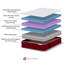 Reve Ruby Pocket Foam Mattress-61162053
