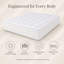 Brocket Barrel Pocket Sprung 1000 Mattress-69851653