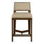 Thom Filicia 32.5'' Stool-1849272226-1849272151