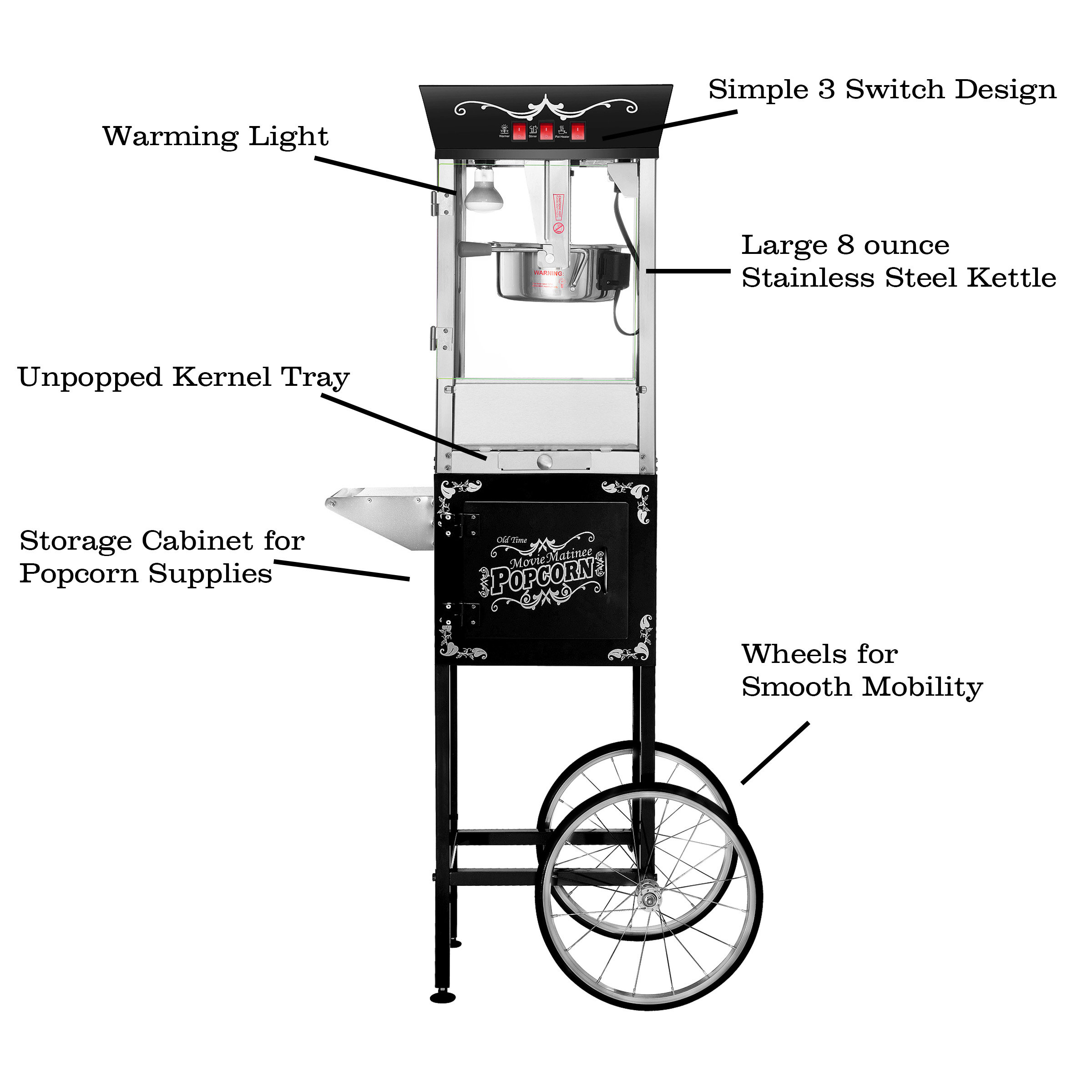 Perfect Popper Popcorn Machine - 10oz Stainless-Steel Kettle, Reject Kernel  Tray, Warming Light, and Accessories by Great Northern Popcorn (Black)