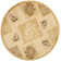 Klose Performance Floral Rug
