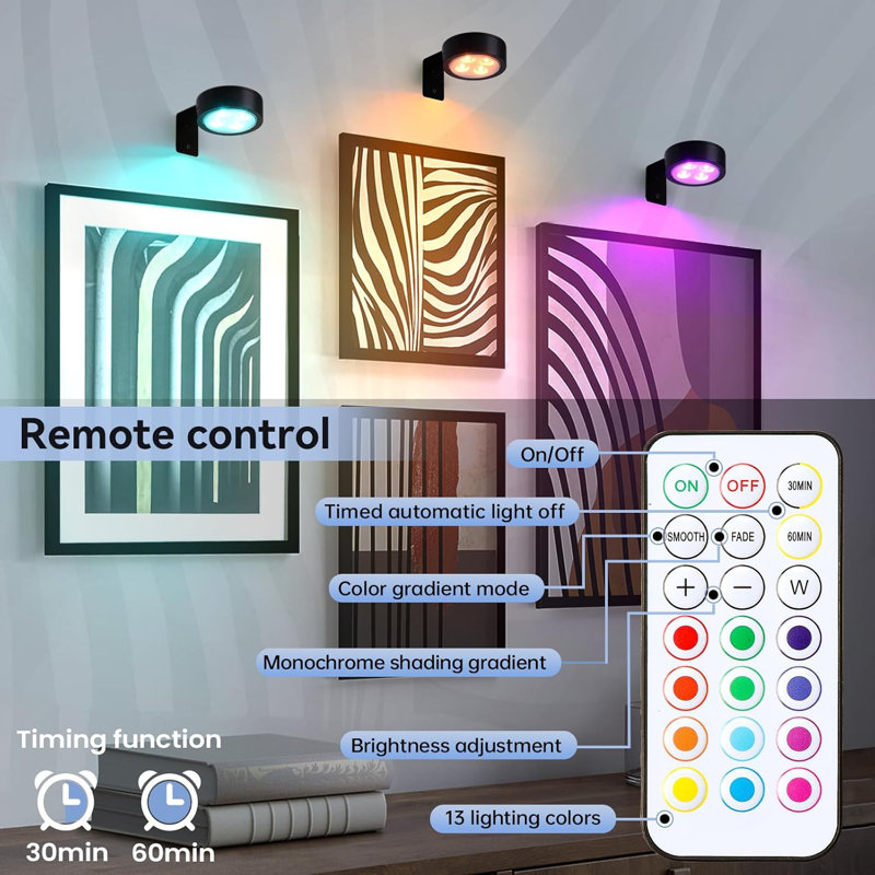 3.35'' Dimmable Wall Mount Picture Light with Remote