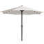 Parasol de marché avec manivelle Beka-1934651953-1888641358