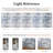 Elroy Modern Abstract Machine Washable Area Rug with Non-Slip Backing-563892234-537124271