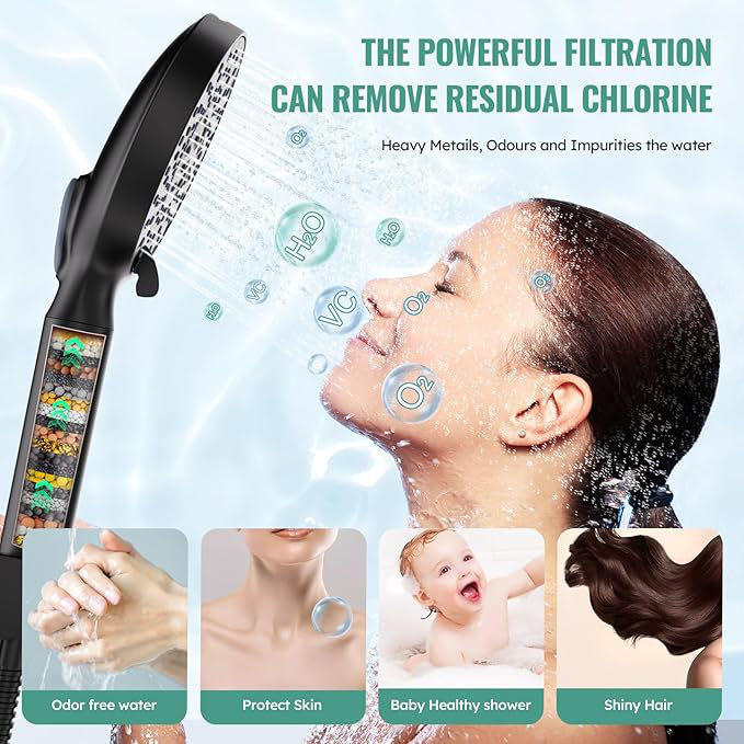 Head with Handheld, High Pressure 9 Spray Mode Showerhead with Filters,detachable shower head,Water Softener Filters Beads for Hard Water -Remove Chlorine