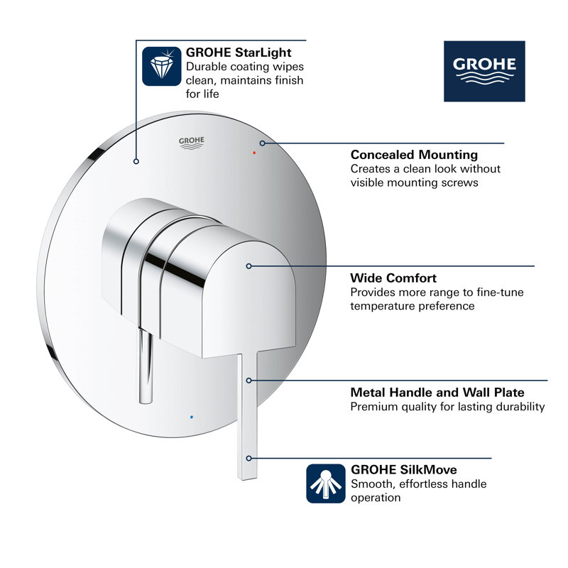 Lineare™ Pressure Balance Valve Trim, Starlight Chrome