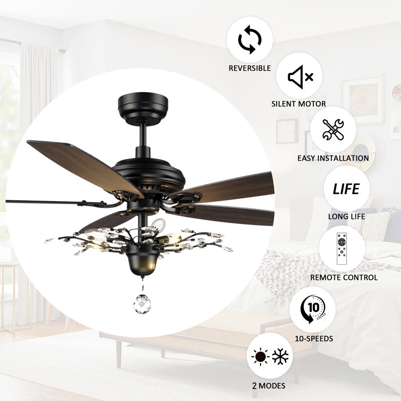 Fulham 52'' Ceiling Fan with Light Kit