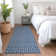 Machine Washable Indoor/Outdoor Christain ACN1430 Blue Rug