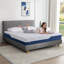 15, 18, 20 & 25 cm Gel Memory Foam Mattresses – 7-Zone Support, Lower Motion, Medium Feeling, Breathable Cover-122435113-122435116