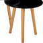 Nesting Tables