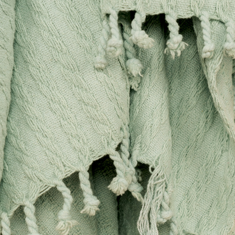 Throw Blanket, Aqua