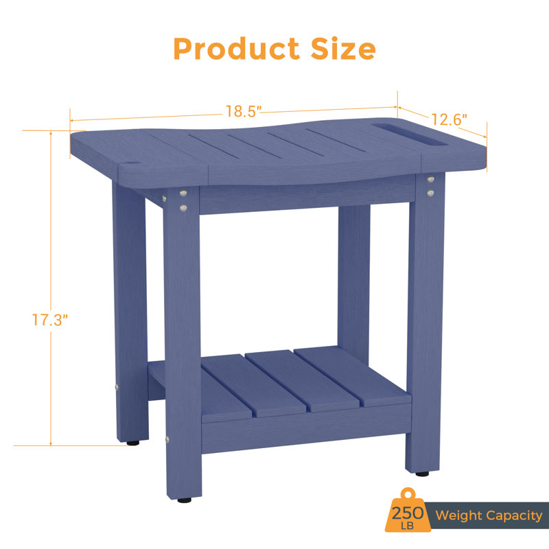 Patio HIPS Shower Benches , Navy