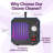 HOME SANITIZER SOLUTIONS Console Air Purifier with Ozone Generator Filter for 1000 Cubic Feet-80445082