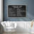 12 Rules For Living Your Best Life Artwork, Inspirational Guide Modern Motivational Wall Pictures, Large Framed Canvas Giclee Print Wall Art-95982725-95982727