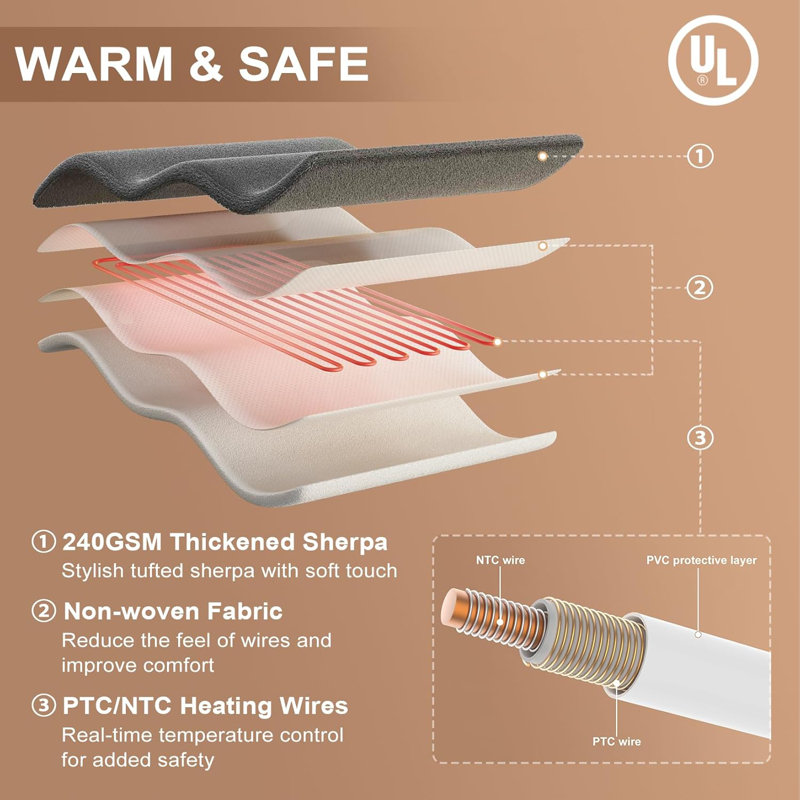 Heated Blanket
