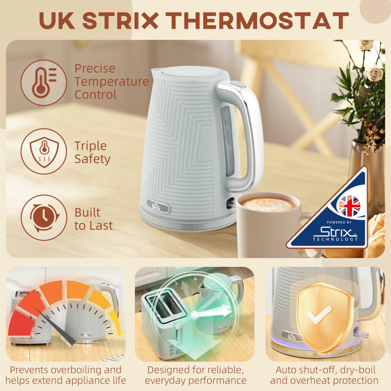 Kettle and Toaster Set