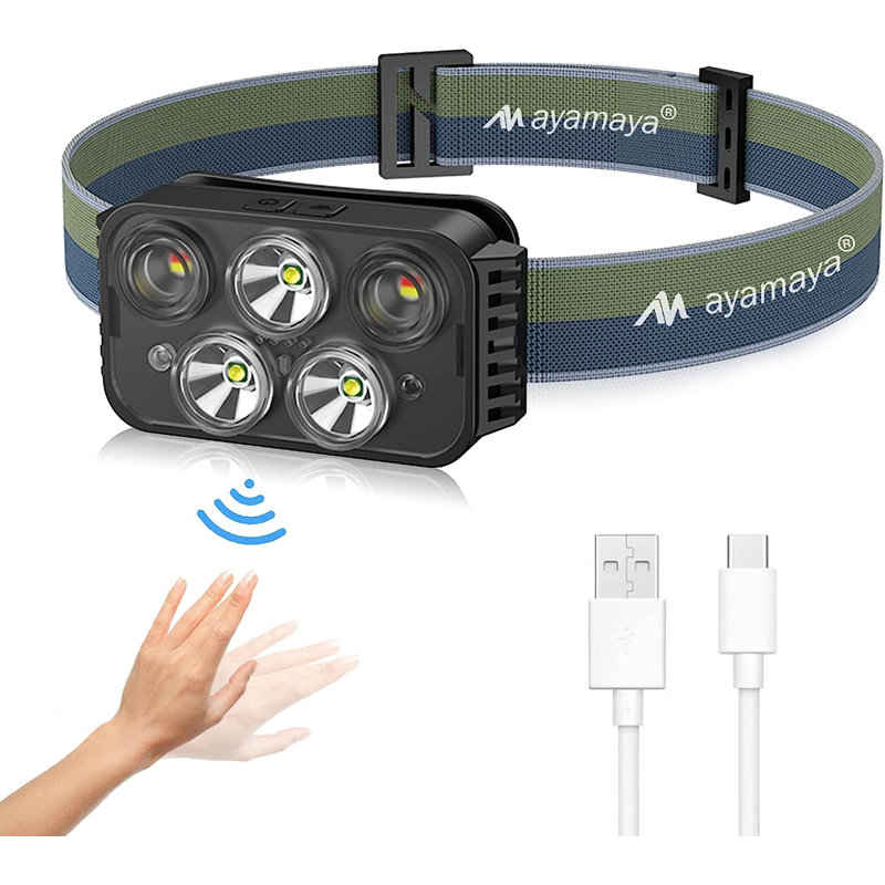 Lampe frontale à DEL intégrée à pile avec 5 lumières