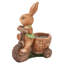 Amilliana Statue Planter
