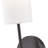 Wallchiere-81948836