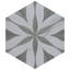 Llama Flower Loire 8-5/8 In. X 9-7/8 In. Porcelain Floral Look Wall & Floor Tile-838302855