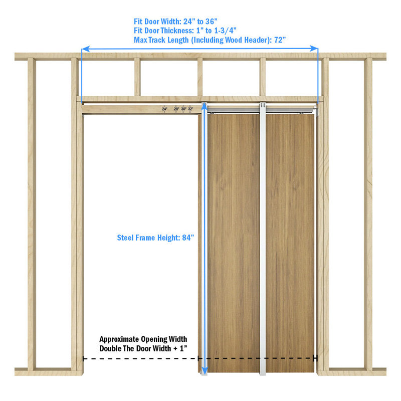 Heavy Duty Steel Pocket Door Frame Kit with Two-Way Soft Close