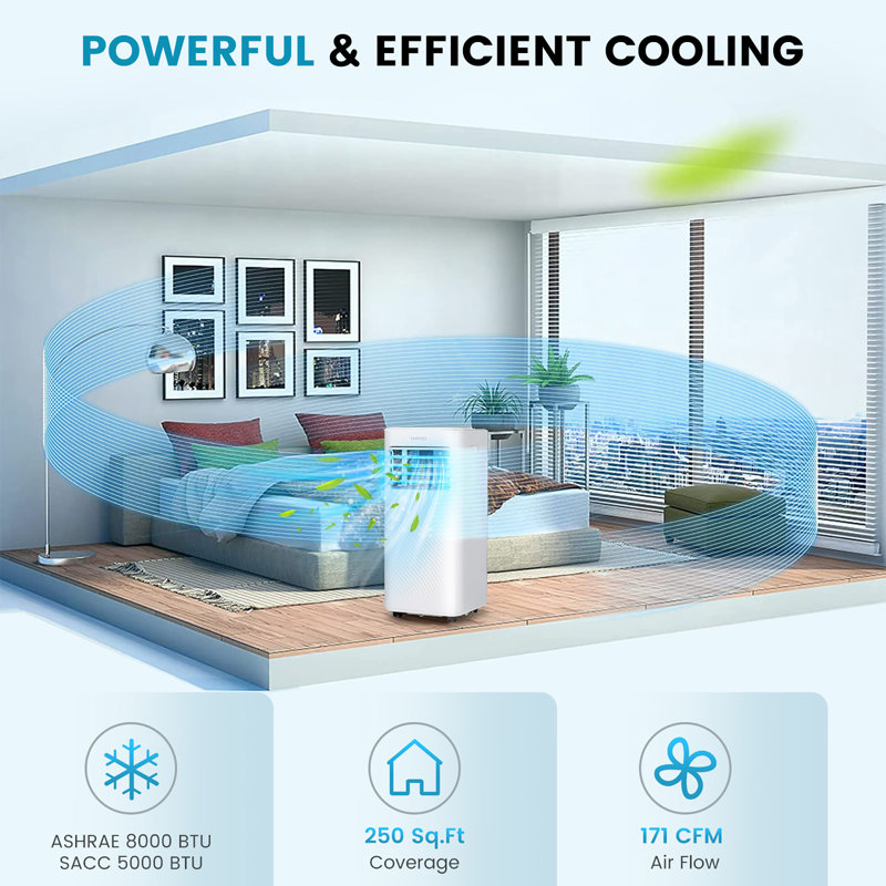 Climatiseur portatif 8 000 BTU