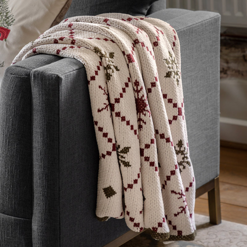 Throw Blanket