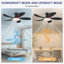 Ventilateurs de plafond modernes à profil bas de 48 pouces à 5 pales avec lumières et télécommande / app-1340541565