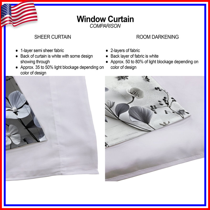 Paper Flowers Window Curtains Floral Sheer & Room Darkening - 2 Panels, 20in x 80in - 2 panels, Sheer