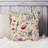 Floral Pillow Cover-851224432