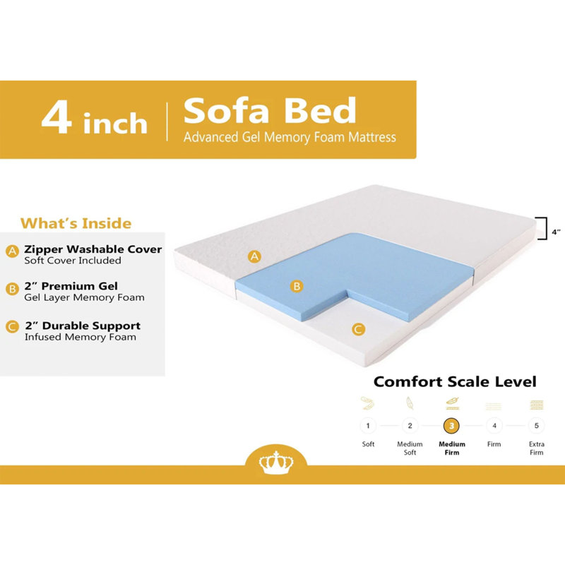 Dynasty Mattress Memory Foam Mattress for Pull Out Sofa (Sofa Not Included), Full