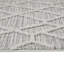 Terni Pebble Indoor Area Rug