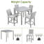 Ensemble de salle à manger 5 pièces à hauteur de comptoir avec 4 chaises rembourrées, table carrée en bois massif gris doux et panneau de fibres à densité moyenne, hauteur de 36 pouces