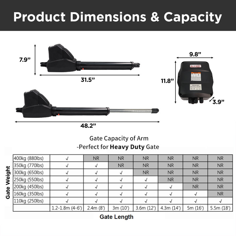 Single Swing Gate Operator - AS600 AC/DC - Solar Kit 60W
