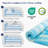 Molley 2"in Memory Foam Mattress Topper 5-Zone Pressure Relief Support Pad,Full,Blue-280264993-280265004