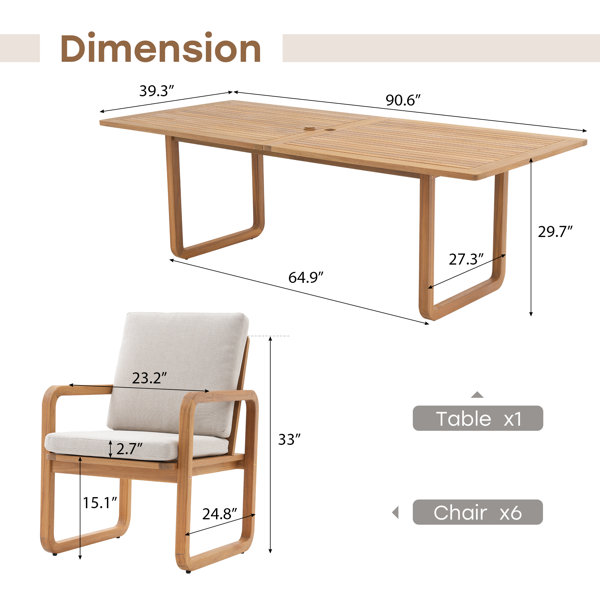 Dimensions du produit
