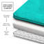 Tapis de bain en mousse viscoélastique ultra-doux avec envers antidérapant en PVC-49590487-49595327