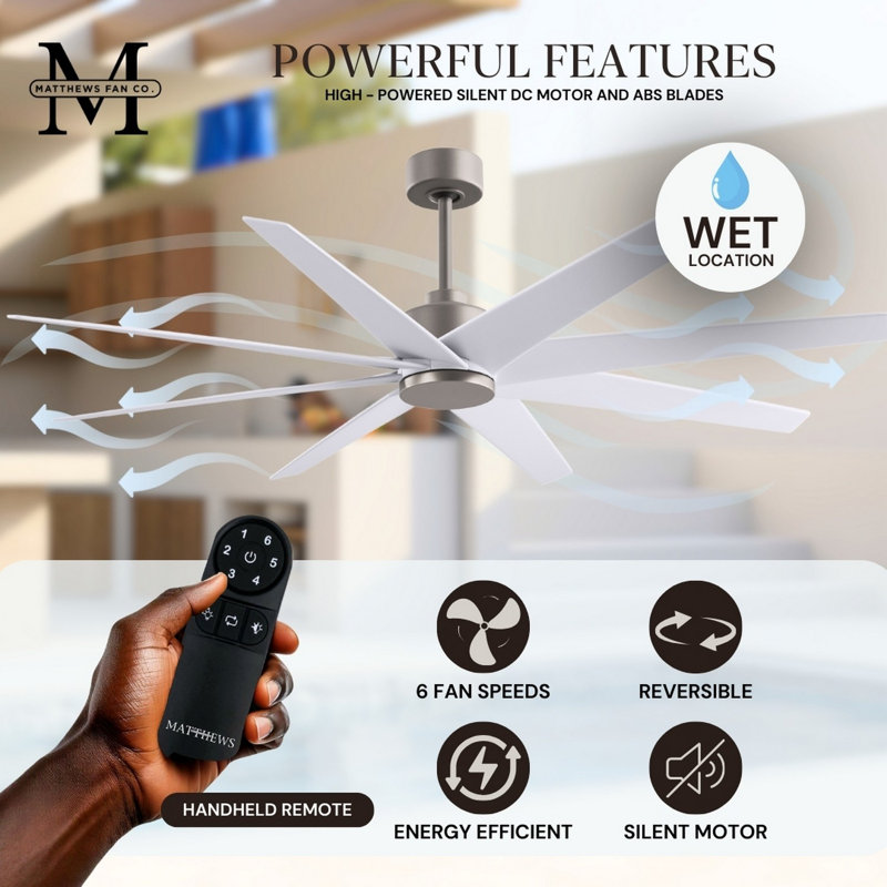Ariella - Eight Blade Ceiling Fan - Brushed Brass Finish - Matte Black Blades, Brushed Nickel, Matte White