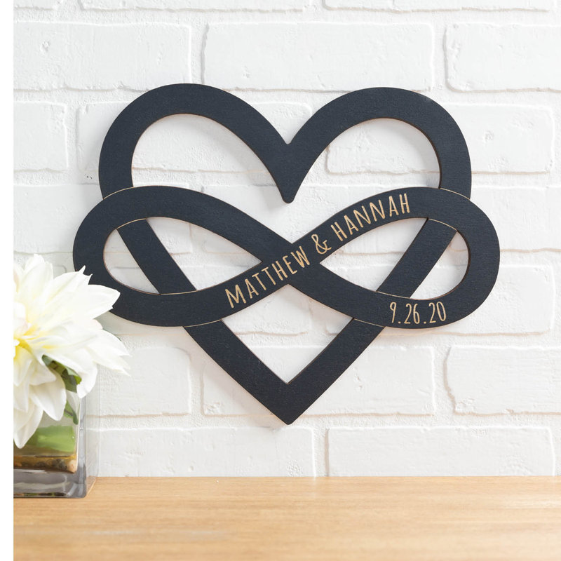Wall Decor, Yes