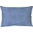 Bleu clair / bleu mat est en rupture de stock