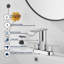 Robinet de salle de bain Centreset-89359866