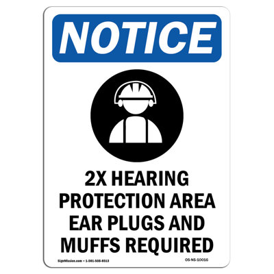 2X Hearing Protection Sign with Symbol