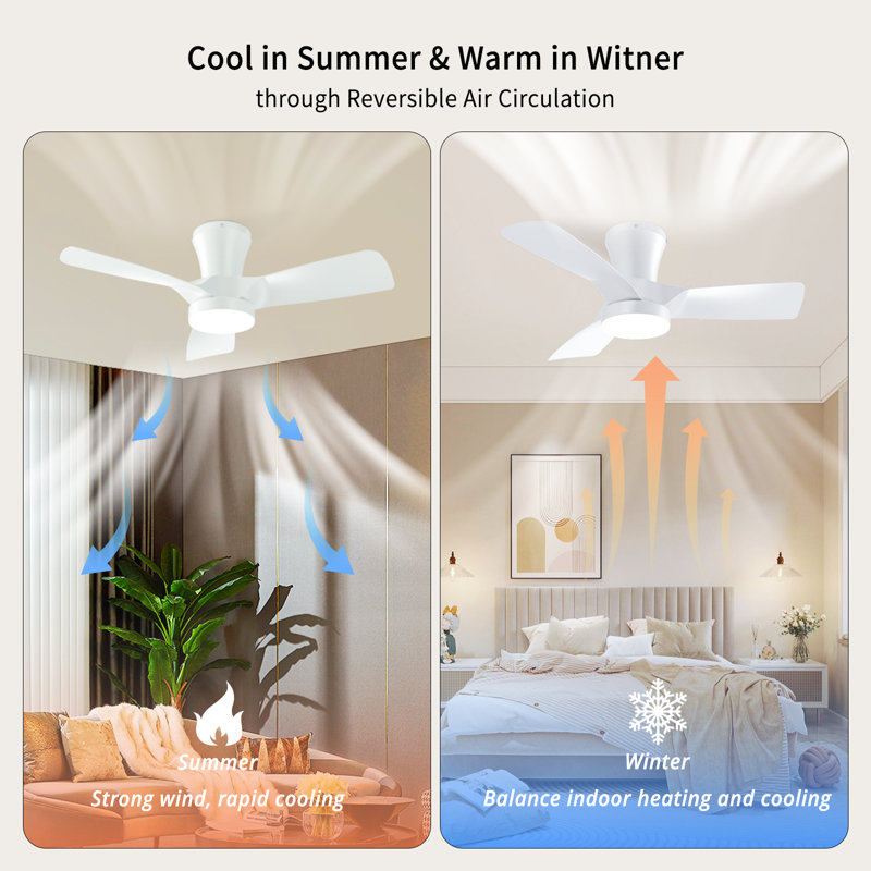 Ventilateur de plafond 15 po avec lumières DEL Keeyana