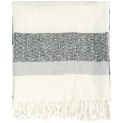 Hand Woven Throw Blanket